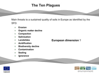 The Ten Plagues
Main threats to a sustained quality of soils in Europe as identified by the
SFD:
 Erosion
 Organic matter decline
 Compaction
 Salinisation
 Landslides
 Acidification
 Biodiversity decline
 Contamination
 Sealing
 Ignorance
European dimension ?
 