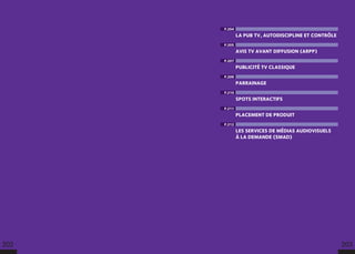 P.204
LA PUB TV, AUTODISCIPLINE ET CONTRÔLE
P.205
AVIS TV AVANT DIFFUSION (ARPP)
P.207
PUBLICITÉ TV CLASSIQUE
P.209
PARRAINAGE
P.210
SPOTS INTERACTIFS
P.211
PLACEMENT DE PRODUIT
P.212
LES SERVICES DE MÉDIAS AUDIOVISUELS
À LA DEMANDE (SMAD)
202 203
 