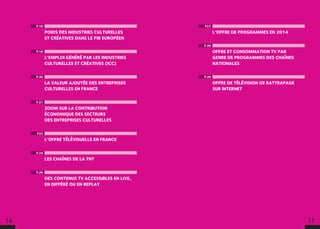 P27
L’OFFRE DE PROGRAMMES EN 2014
P.28
OFFRE ET CONSOMMATION TV PAR
GENRE DE PROGRAMMES DES CHAÎNES
NATIONALES
P.29
OFFRE DE TÉLÉVISION DE RATTRAPAGE
SUR INTERNET
P.18
POIDS DES INDUSTRIES CULTURELLES
ET CRÉATIVES DANS LE PIB EUROPÉEN
P.19
L’EMPLOI GÉNÉRÉ PAR LES INDUSTRIES
CULTURELLES ET CRÉATIVES (ICC)
P.20
LA VALEUR AJOUTÉE DES ENTREPRISES
CULTURELLES EN FRANCE
P.21
ZOOM SUR LA CONTRIBUTION
ÉCONOMIQUE DES SECTEURS
DES ENTREPRISES CULTURELLES
P22
L’OFFRE TÉLÉVISUELLE EN FRANCE
P.24
LES CHAÎNES DE LA TNT
P.26
DES CONTENUS TV ACCESSIBLES EN LIVE,
EN DIFFÉRÉ OU EN REPLAY
16 17
 