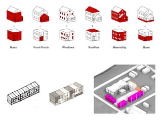 Mass   Front Porch   Windows   Roofline   Materiality   Base
 