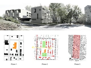 Phase 1   Phase 2   Phase 3
 