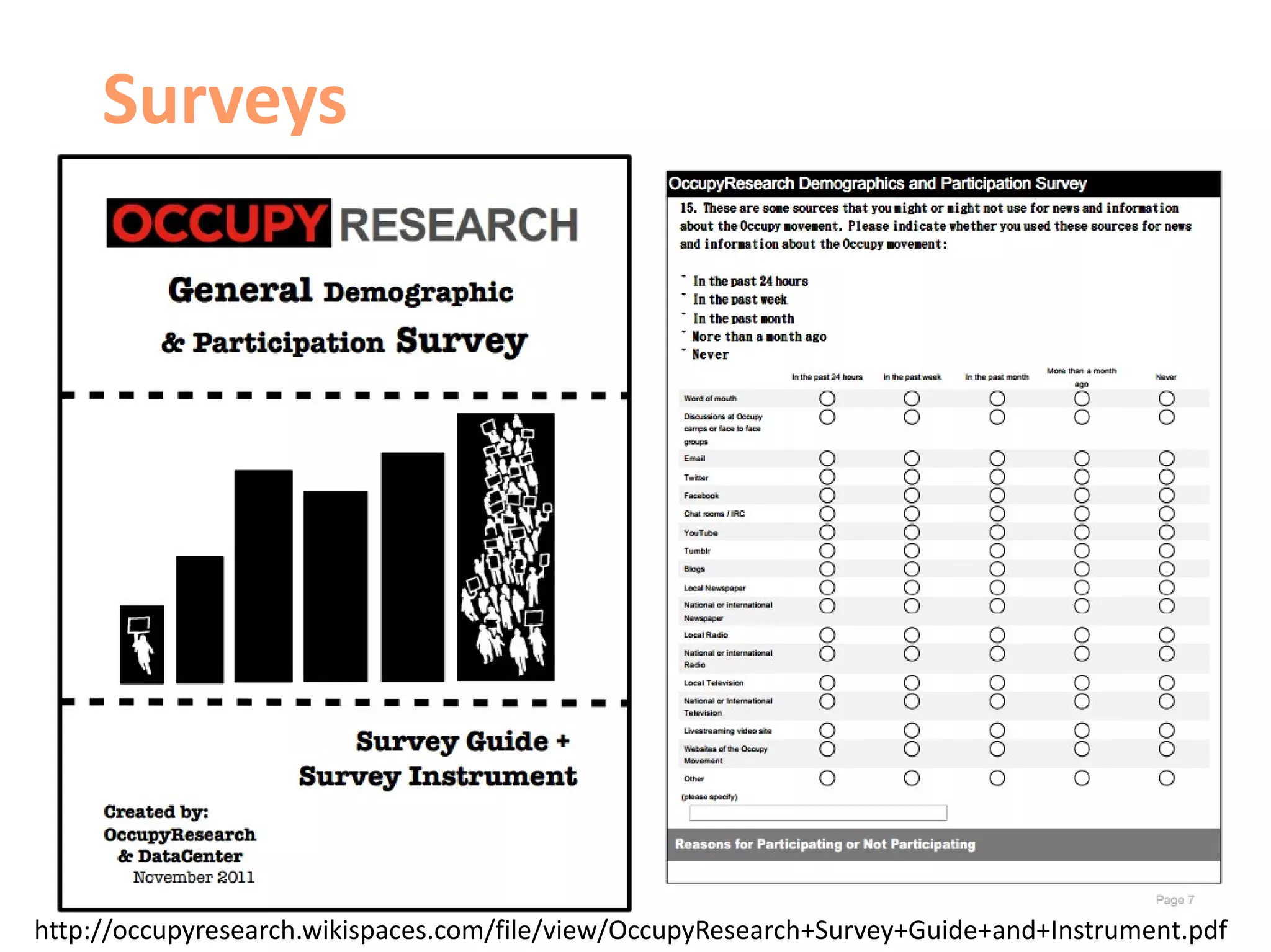 Surveys




http://occupyresearch.wikispaces.com/file/view/OccupyResearch+Survey+Guide+and+Instrument.pdf
 