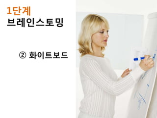 1단계
브레인스토밍


 ② 화이트보드
 