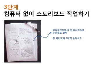 3단계
컴퓨터 없이 스토리보드 작업하기

         파워포인트에서 빈 슬라이드를
         유인물로 출력

         핚 페이지에 3개의 슬라이드
 