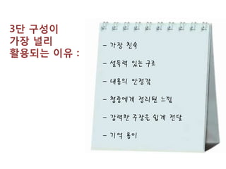 3단 구성이
가장 널리       - 가장 친숙
활용되는 이유 :
            - 설득력 있는 구조

            - 내용의 안정감

            - 청중에게 정리된 느낌

            - 강력한 주장을 쉽게 전달

            - 기억 용이
 