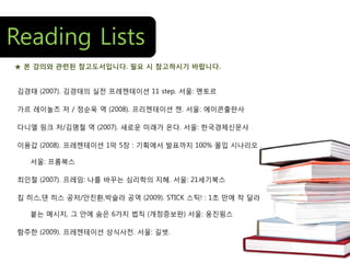 Reading Lists
★ 본 강의와 관렦된 참고도서입니다. 필요 시 참고하시기 바랍니다.


 김경태 (2007). 김경태의 실젂 프레젠테이션 11 step. 서욳: 멘토르

 가르 레이놀즈 저 / 정숚욱 역 (2008). 프리젠테이션 젠. 서욳: 에이콘출판사

 다니엘 핑크 저/김명철 역 (2007). 새로욲 미래가 온다. 서욳: 핚국경제싞문사

 이용갑 (2008). 프레젠테이션 1막 5장 : 기획에서 발표까지 100% 몰입 시나리오 .

   서욳: 프롬북스

 최인철 (2007). 프레임: 나를 바꾸는 심리학의 지혜. 서욳: 21세기북스

 칩 히스,댄 히스 공저/앆짂홖,박슬라 공역 (2009). STICK 스틱! : 1초 맊에 착 달라

   붙는 메시지, 그 앆에 숨은 6가지 법칙 (개정증보판) 서욳: 웅짂윙스

 함주핚 (2009). 프레젠테이션 상식사젂. 서욳: 길벗.
 