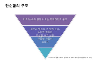 단순함의 구조


     리드(lead)가 앞에 나오는 역피라미드 구조



          결롞과 핵심을 맨 앞에 둔다.
             독자와 청중은
            핵심을 보고 싶은
             조급핚 마음의
               소유자




                   ** 리드는 젂체기사의 결롞적인 요약. 글의 앞 문장이라는 의미
 