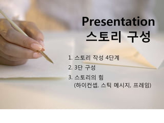 Presentation
    스토리 구성
1. 스토리 작성 4단계
2. 3단 구성
3. 스토리의 힘
   (하이컨셉, 스틱 메시지, 프레임)
 