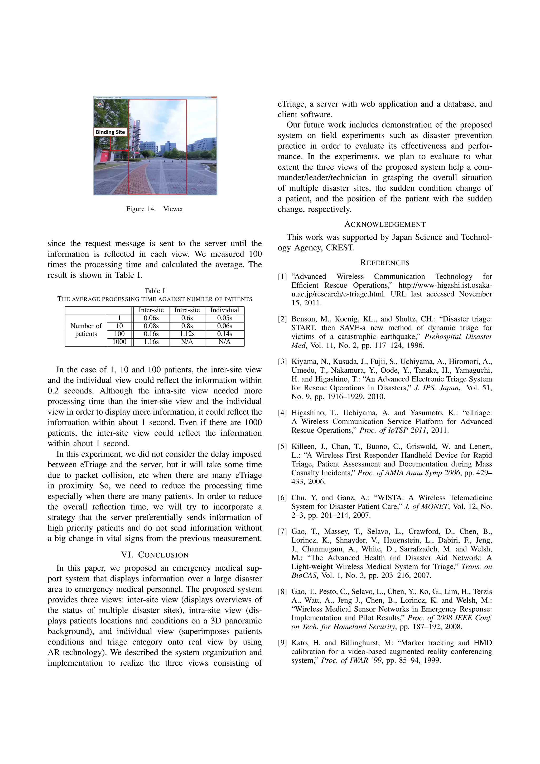 Figure 14. Viewer
since the request message is sent to the server until the
information is reﬂected in each view. We measured 100
times the processing time and calculated the average. The
result is shown in Table I.
Table I
THE AVERAGE PROCESSING TIME AGAINST NUMBER OF PATIENTS
Inter-site Intra-site Individual
1 0.06s 0.6s 0.05s
Number of 10 0.08s 0.8s 0.06s
patients 100 0.16s 1.12s 0.14s
1000 1.16s N/A N/A
In the case of 1, 10 and 100 patients, the inter-site view
and the individual view could reﬂect the information within
0.2 seconds. Although the intra-site view needed more
processing time than the inter-site view and the individual
view in order to display more information, it could reﬂect the
information within about 1 second. Even if there are 1000
patients, the inter-site view could reﬂect the information
within about 1 second.
In this experiment, we did not consider the delay imposed
between eTriage and the server, but it will take some time
due to packet collision, etc when there are many eTriage
in proximity. So, we need to reduce the processing time
especially when there are many patients. In order to reduce
the overall reﬂection time, we will try to incorporate a
strategy that the server preferentially sends information of
high priority patients and do not send information without
a big change in vital signs from the previous measurement.
VI. CONCLUSION
In this paper, we proposed an emergency medical sup-
port system that displays information over a large disaster
area to emergency medical personnel. The proposed system
provides three views: inter-site view (displays overviews of
the status of multiple disaster sites), intra-site view (dis-
plays patients locations and conditions on a 3D panoramic
background), and individual view (superimposes patients
conditions and triage category onto real view by using
AR technology). We described the system organization and
implementation to realize the three views consisting of
eTriage, a server with web application and a database, and
client software.
Our future work includes demonstration of the proposed
system on ﬁeld experiments such as disaster prevention
practice in order to evaluate its effectiveness and perfor-
mance. In the experiments, we plan to evaluate to what
extent the three views of the proposed system help a com-
mander/leader/technician in grasping the overall situation
of multiple disaster sites, the sudden condition change of
a patient, and the position of the patient with the sudden
change, respectively.
ACKNOWLEDGEMENT
This work was supported by Japan Science and Technol-
ogy Agency, CREST.
REFERENCES
[1] “Advanced Wireless Communication Technology for
Efﬁcient Rescue Operations,” http://www-higashi.ist.osaka-
u.ac.jp/research/e-triage.html. URL last accessed November
15, 2011.
[2] Benson, M., Koenig, KL., and Shultz, CH.: “Disaster triage:
START, then SAVE-a new method of dynamic triage for
victims of a catastrophic earthquake,” Prehospital Disaster
Med, Vol. 11, No. 2, pp. 117–124, 1996.
[3] Kiyama, N., Kusuda, J., Fujii, S., Uchiyama, A., Hiromori, A.,
Umedu, T., Nakamura, Y., Oode, Y., Tanaka, H., Yamaguchi,
H. and Higashino, T.: “An Advanced Electronic Triage System
for Rescue Operations in Disasters,” J. IPS. Japan，Vol. 51,
No. 9, pp. 1916–1929, 2010.
[4] Higashino, T., Uchiyama, A. and Yasumoto, K.: “eTriage:
A Wireless Communication Service Platform for Advanced
Rescue Operations,” Proc. of IoTSP 2011, 2011.
[5] Killeen, J., Chan, T., Buono, C., Griswold, W. and Lenert,
L.: “A Wireless First Responder Handheld Device for Rapid
Triage, Patient Assessment and Documentation during Mass
Casualty Incidents,” Proc. of AMIA Annu Symp 2006, pp. 429–
433, 2006.
[6] Chu, Y. and Ganz, A.: “WISTA: A Wireless Telemedicine
System for Disaster Patient Care,” J. of MONET, Vol. 12, No.
2–3, pp. 201–214, 2007.
[7] Gao, T., Massey, T., Selavo, L., Crawford, D., Chen, B.,
Lorincz, K., Shnayder, V., Hauenstein, L., Dabiri, F., Jeng,
J., Chanmugam, A., White, D., Sarrafzadeh, M. and Welsh,
M.: “The Advanced Health and Disaster Aid Network: A
Light-weight Wireless Medical System for Triage,” Trans. on
BioCAS, Vol. 1, No. 3, pp. 203–216, 2007.
[8] Gao, T., Pesto, C., Selavo, L., Chen, Y., Ko, G., Lim, H., Terzis
A., Watt, A., Jeng J., Chen, B., Lorincz, K. and Welsh, M.:
“Wireless Medical Sensor Networks in Emergency Response:
Implementation and Pilot Results,” Proc. of 2008 IEEE Conf.
on Tech. for Homeland Security, pp. 187–192, 2008.
[9] Kato, H. and Billinghurst, M: “Marker tracking and HMD
calibration for a video-based augmented reality conferencing
system,” Proc. of IWAR ’99, pp. 85–94, 1999.
 