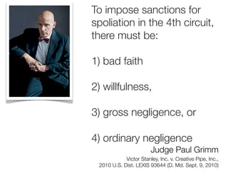 To impose sanctions for
spoliation in the 4th circuit,
there must be: 

1) bad faith

2) willfulness,

3) gross negligence, or 

4) ordinary negligence
Judge Paul Grimm 
Victor Stanley, Inc. v. Creative Pipe, Inc., 
2010 U.S. Dist. LEXIS 93644 (D. Md. Sept. 9, 2010)

 