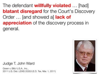 The defendant willfully violated … [had]
blatant disregard for the Court's Discovery
Order … [and showed a] lack of
appreciation of the discovery process in
general. 

Judge T. John Ward 


Green v. Blitz U.S.A., Inc., 

2011 U.S. Dist. LEXIS 20353 (E.D. Tex. Mar. 1, 2011)

 