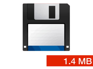 1.4 MB!

 