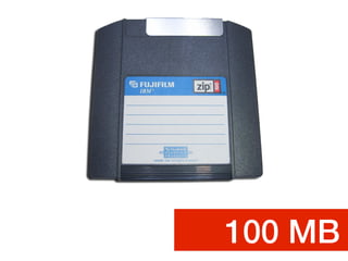 100 MB!

 