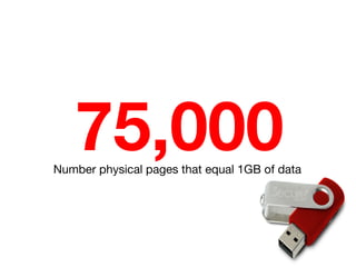 75,000

Number physical pages that equal 1GB of data

 
