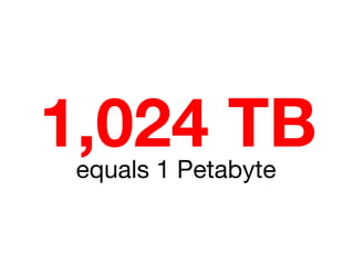 1,024 TB
equals 1 Petabyte

 