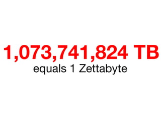 1,073,741,824 TB
equals 1 Zettabyte

 