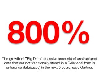 800%
The growth of “Big Data” (massive amounts of unstructured
data that are not traditionally stored in a Relational form in
enterprise databases) in the next 5 years, says Gartner.

 