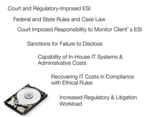 Court and Regulatory-Imposed ESI
Federal and State Rules and Case Law
Court Imposed Responsibility to Monitor Client’s ESI
Sanctions for Failure to Disclose
Capability of In-House IT Systems & 

Administrative Costs
Recovering IT Costs in Compliance 

with Ethical Rules
Increased Regulatory & Litigation 

Workload

 