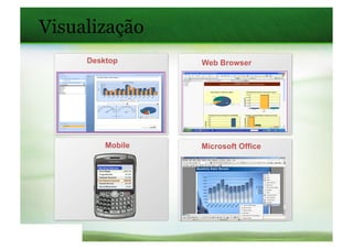 Visualização
     Desktop      Web Browser




         Mobile   Microsoft Office
 