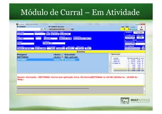 Módulo de Curral – Em Atividade
 