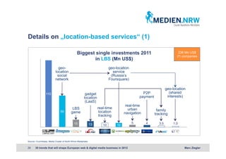 Details on „location-based services“ (1)

                                                Biggest single investments 2011 ...