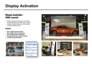 Display Activation


•   Create a presence for launch in valuable
    AB demographic high traffic areas - airport
•   Capture prospect enquiry and drive sales
    through purchase funnel



•   Over 7,000 brochures taken
•   Over 8,000 visitor interactions
•   Over 56,000 kiosk navigations
•   Average dwell time over 6 minutes
•   Test Drives generated 78
 