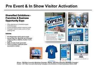 Pre Event & In Show Visitor Activation



•   Drive attendance to Australia largest
    Franchise expo
•   Ensure exhibitors extract maximum value
•   Empower visitors to take control of their
    working lives



• Pre-Registration 237% above target
• Across Syd, Per, Mel & Bri we increased
  visitor by 89% in 2009 & a further 14.3%
  in 2010
• $28m of sales leads generated
• 79.5% of visitors rated the event
  successful or better




                    Winner - 2009 Most Innovative Marketing Campaign / Winner - 2010 Most Innovative Marketing Campaign /
                    Finalist – 2011 Most Innovative Marketing Campaign at the Exhibition & Event Australasia Awards 2009
 