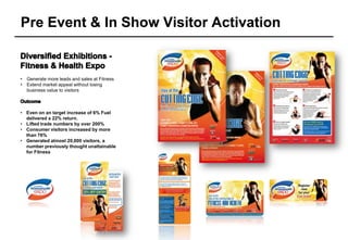 Pre Event & In Show Visitor Activation


•   Generate more leads and sales at Fitness
•   Extend market appeal without losing
    business value to visitors



• Even on an target increase of 6% Fuel
  delivered a 22% return.
• Lifted trade numbers by over 200%
• Consumer visitors increased by more
  than 76%
• Generated almost 20,000 visitors, a
  number previously thought unattainable
  for Fitness
 