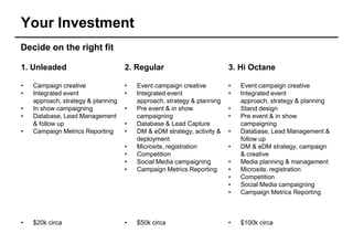 Your Investment
Decide on the right fit

1. Unleaded                         2. Regular                          3. Hi Octane

•   Campaign creative               •   Event campaign creative         •   Event campaign creative
•   Integrated event                •   Integrated event                •   Integrated event
    approach, strategy & planning       approach, strategy & planning       approach, strategy & planning
•   In show campaigning             •   Pre event & in show             •   Stand design
•   Database, Lead Management           campaigning                     •   Pre event & in show
    & follow up                     •   Database & Lead Capture             campaigning
•   Campaign Metrics Reporting      •   DM & eDM strategy, activity &   •   Database, Lead Management &
                                        deployment                          follow up
                                    •   Microsite, registration         •   DM & eDM strategy, campaign
                                    •   Competition                         & creative
                                    •   Social Media campaigning        •   Media planning & management
                                    •   Campaign Metrics Reporting      •   Microsite, registration
                                                                        •   Competition
                                                                        •   Social Media campaigning
                                                                        •   Campaign Metrics Reporting



•   $20k circa                      •   $50k circa                      •   $100k circa
 