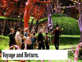 Voyage and Return.
 