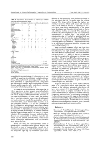 Barbarossa et al: Ilizarov Technique for V alginolyticus Osteomyelitis                                      Croat Med J 2002;43:346-349



                                                                                dement of the underlying bone and the drainage of
Table 1. Metabolical characteristics of Vibrio spp. isolated                    the soft-tissue abscess 13 weeks after the original
from the patient‘s resected bone
Identification tests Vibrio sppa V. fluvialis V. vulnificus V. alginolyticusb
                                                                                trauma. After doxycycline therapy, he had an un-
Oxidase                +            +            +                              eventful recovery. Opal and Saxon (8) reported
Indole                 +/-          +            -/+            -               intracranial infection due to V. alginolyticus in a
Citrate                -            +/-          -              +
ONPG    c
                       -            +/-          -/+            -               sailor with head injury. Osteomyelitis of the frontal
Hydrolysis of urea     -             -           -              -               bone developed and the entire frontal plate of the in-
Hydrolysis of gelatin +             +/-          +/-            +               volved bone had to be excised. The patient was
Mobility               +            +            +/-            +
Arginine               +            +              -            -               treated with chloramphenicol and was completely
Ornithine
Lysine
                       +
                       +/-
                                    +
                                    +/-
                                                   -
                                                   -
                                                                +
                                                                +
                                                                                asymptomatic 6 months later. One patient with
H2O                    -             -             -            -               osteomyelitis due to V. vulnificus with total limb am-
Voges-Proskauer        +
                         d     e
                                     -
                                       d     e
                                                   -
                                                     d     e
                                                                                putation was described in the study of Bisharat and
Acid production        A    g-      A     g-     A      g-      Ad     g-e
out of:                                                                         coworkers (7). The patient had been injured while
   glucose             + +          +     +      + +            +      +        handling pond-cultivated fish. Osteomyelitis caused
   arabinose           -     -       -     -     + +            -       -
   cellobiose          -     -      +     +        -    +                       by V. parahaemolyticus that lasted for 12 years was
   lactose             -     -      +      -       -     -      -       -       reported by Roland (15).
   maltose             + +          +     +      + +
   mannitol            + +           -    +      + +            +      +             Most previously reported Vibrio spp. infections
   salicin             -     -       -     -       -     -      -       -       occurred during the summer months, when the num-
   sucrose             + +           -    +      + +            +      +
Growth in NaCl:                                                                 ber of bacteria was high. During the summer season
     3%                                                         +               at Eastern Adriatic coast in 1997, the water tempera-
     6%                                                         +
     8%                                                         +               ture was above 21°C, which is the crucial tempera-
   10%                                                          -               ture for the growth of V. alginolyticus. Barbieri and
Lecithinase                                                     +
Lipase                                                          +
                                                                                coworkers (16) also found V. alginolyticus as a pre-
Acetate                                                         -               dominant species in two estuaries along the Italian
Novobiocin                                                      + (12 mm)       Adriatic coast. Same authors found that the produc-
  sensitivity
0 / 129 / vibriostatic                                          + (18 mm)       tion of toxins capable of causing cytoskeleton-de-
a
  Determined at the Department of Clinical Microbiology and Hospital            pendent changes was detected in a large number of
Infections, Holy Ghost General Hospital, Zagreb, Croatia.
b
  Vibrio alginolyticus was identified at National Institute of Public Health,   Vibrio strains. These findings indicate a significant
Prague, the Check Republic.
c
                                                                                presence of potentially pathogenic Vibrio strains
 O-nitrophenyl-ß-D-galactopyranosid.                                            along the Adriatic coast.
d
  Acid reaction.
e
 No gas reaction.                                                                    A history of contact with seawater or with a con-
                                                                                taminated object should alert clinicians and microbi-
treated by Ilizarov technique. V. alginolyticus is sus-                         ologists to take into account a possibility of V. algino-
ceptible to a variety of antibiotics, including tetracy-                        lyticus infections. Recommending seawater bathing
cline, chloramphenicol, aminoglycosides, and the                                for recuperation in the presence of open wounds and
third generation of cephalosporins (10). Our patient                            liver damage is not advisable.
was successfully treated with combination of cipro-                                  Surgical indication was made without knowl-
floxacin and tetracycline after radical and complete                            edge of V. alginolyticus tibial bone infection. We
removal of infected areas (Figs. 1-4).                                          learned of the infection afterwards, after bone cul-
      In cases of serious soft-tissue infections due to                         tures were grown. It is questionable whether we
Vibrio spp, there is often a rapid onset of cellulitis                          would have made a surgical indication if we had
with gangrenous changes of the skin and underlying                              known about chronic V. alginolyticus bone infection.
soft tissues. Surgical debridement of the involved ar-                          Howerver, our experience in treating the patient with
eas is the main therapy. In some cases, the amputa-                             V. alginolyticus osteomyelitis suggests that radical de-
tion of involved extremity is necessary. V. alginolyti-                         bridement followed by segmental bone transport us-
cus bacteremia was reported in association with se-                             ing Ilizarov technique is no less effective in dealing
vere burns (11), acute lymphocytic leukemia (12),                               with this unusual organism than with more common
and osteogenic sarcoma (13). Ho and coauthors (6)                               pathogens causing chronic osteomyelitis.
described a patient with cirrhosis secondary to hepa-
titis B infection, who suffered from necrotizing fasci-                              References
itis caused by V. alginolyticus, which developed after
an injury inflicted by a stingray. In patients with liver                        1 Lessner AM, Webb RM, Rabin B. Vibrio alginolyticus
                                                                                   conjunctivitis. Arch Ophtalm 1985;103:229-30.
damage, low-virulence agents can support a chronic
infection. The association between underlying liver                              2 Ryan WJ. Marine vibrios associated with superficial
                                                                                   septic lesions. J Clin Pathol 1976;29:1014-5.
disease and susceptibility to infection was also ob-
served in our patient. Unfortunately, liver biopsy                               3 Taylor R, McDonald M, Russ G, Carson M, Lukaczynski
and/or other more sophisticated liver function tests                               E. Vibrio alginolyticus peritonitis associated with ambu-
                                                                                   latory peritoneal dialysis. Br Med J (Clin Res Ed) 1981;
were not carried out.                                                              283:275.
      There are only few well-described cases of                                 4 Matsiota-Bernard P, Nauciel C. Vibrio alginolyticus
osteomyelitis caused by marine vibrios. Vartian (14)                               wound infection after exposure to sea water in an air
described a case of osteomyelitis caused by V.                                     crash. Eur J Clin Microbiol Infect Dis 1993;12:474-5.
vulnificus in a fisherman with the laceration of ante-                           5 Hartley JW, West E, Gothard WP, Hanan HW. Vibrio
rior part of his right leg. He underwent open debri-                               alginolyticus in U.K. J Infect 1991;23:223.



348
 