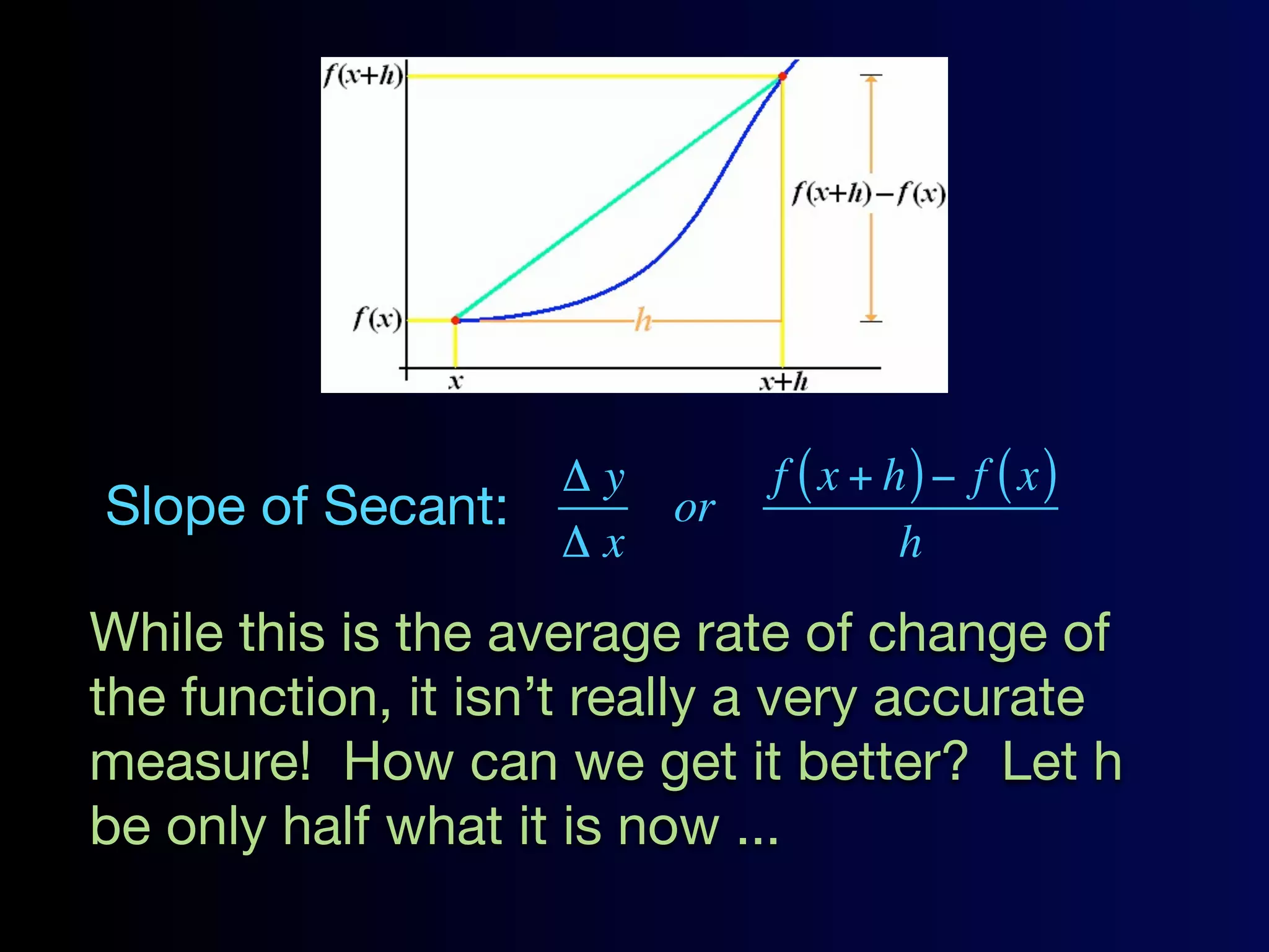 Δy        f ( x + h) − f ( x)
Slope of Secant:         or
                    Δx                 h
While this is the average rate of change of
the function, it isn’t really a very accurate
measure! How can we get it better? Let h
be only half what it is now ...
 