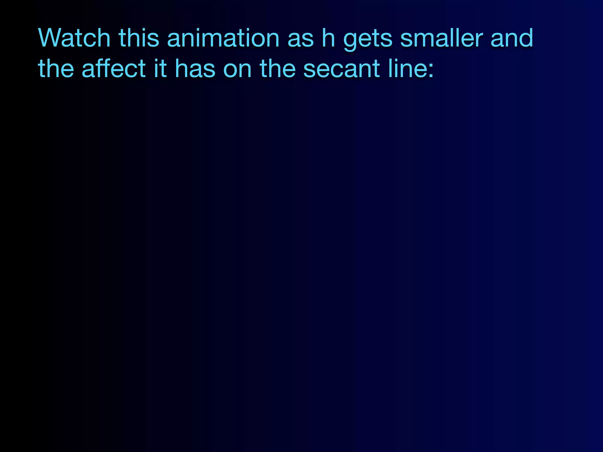 Watch this animation as h gets smaller and
the affect it has on the secant line:
 
