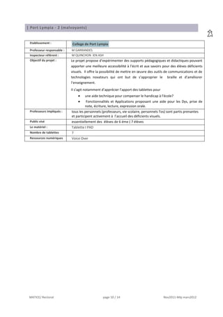 | Port Lympia - 2 (malvoyants)


 Etablissement :            College de Port Lympia
 Professeur responsable :   M GARRANDES
 Inspecteur référent :      M QUINCHON IEN ASH
 Objectif du projet :       Le projet propose d’expérimenter des supports pédagogiques et didactiques pouvant
                            apporter une meilleure accessibilité à l’écrit et aux savoirs pour des élèves déficients
                            visuels. Il offre la possibilité de mettre en œuvre des outils de communications et de
                            technologies novateurs qui ont but de s’approprier le braille et d’améliorer
                            l’enseignement.
                            Il s’agit notamment d’apprécier l’apport des tablettes pour
                                      une aide technique pour compenser le handicap à l'école?
                                      Fonctionnalités et Applications proposant une aide pour les Dys, prise de
                                      note, écriture, lecture, expression orale.
 Professeurs impliqués :    tous les personnels (professeurs, vie scolaire, personnels Tos) sont partis prenantes
                            et participent activement à l’accueil des déficients visuels.
 Public visé                essentiellement des élèves de 6 éme ( 7 élèves
 Le matériel :              Tablette I PAD
 Nombre de tablettes        7
 Ressources numériques      Voice Over




 MATICE/ Rectorat                                page 10 / 14                             Nov2011-Màj mars2012
 