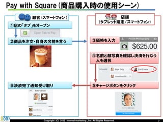 Pay with Square(商品購入時の使用シーン)
      顧客(スマートフォン）                                                 店舗
                                                           (タブレット端末/スマートフォン)
①店の「タブ」をオープン


②商品を注文・自身の名前を言う                                      ③価格を入力


                                                     ④名前と顔写真を確認し決済を行なう
                                                      人を選択




⑥決済完了通知受け取り                                          ⑤チャージボタンをクリック




          Copyright (C) 2012 interest-marketing , Inc All Rights Reserved.     7
 