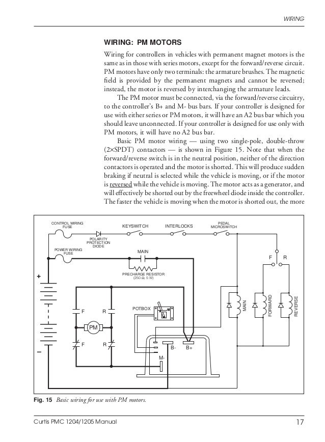 Diagram Club Car Speed Controller Wiring Diagram Full Version Hd Quality Wiring Diagram Infrastructureacademy Nimesreporter Fr