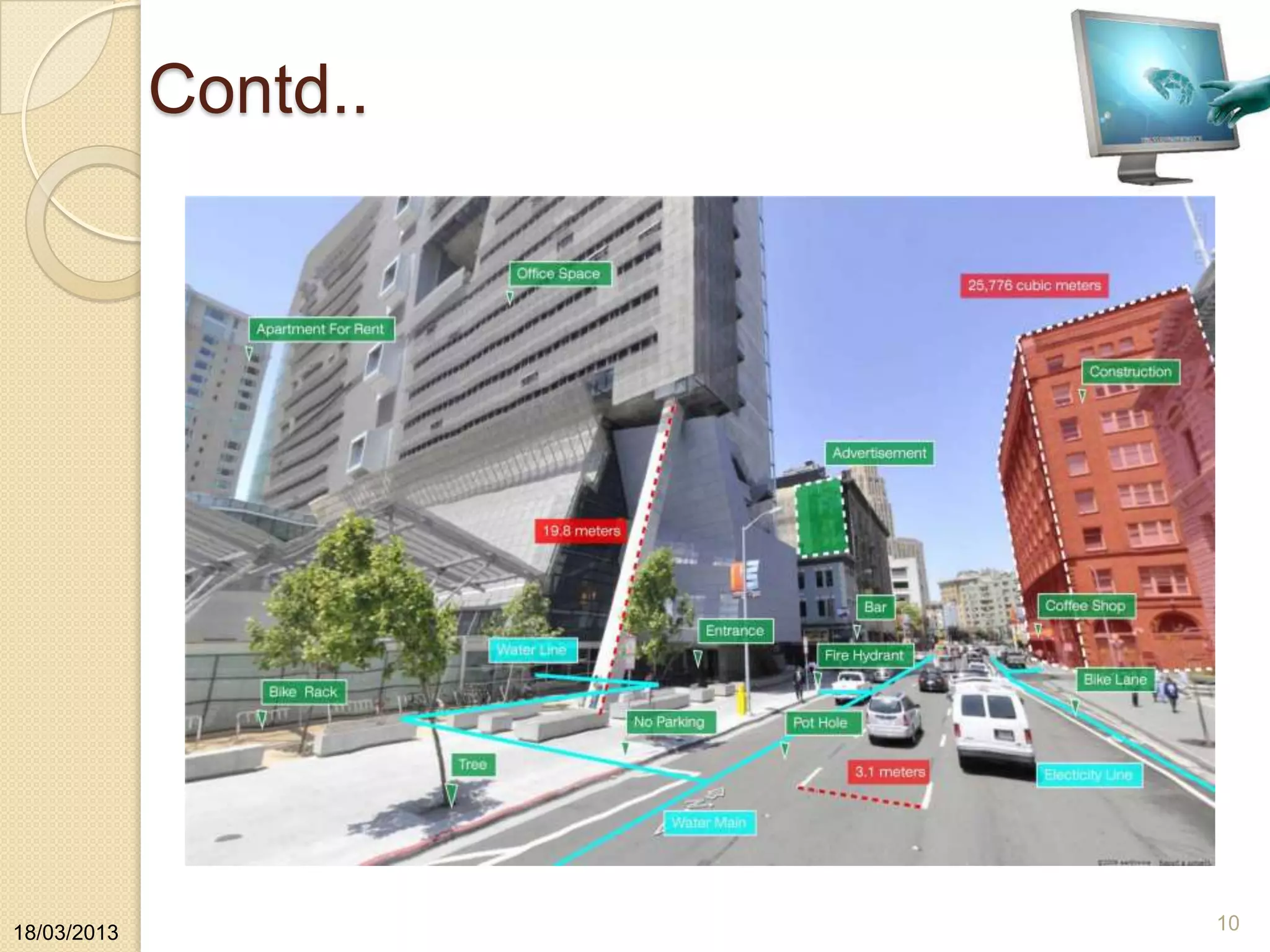 Contd..
18/03/2013 10
 