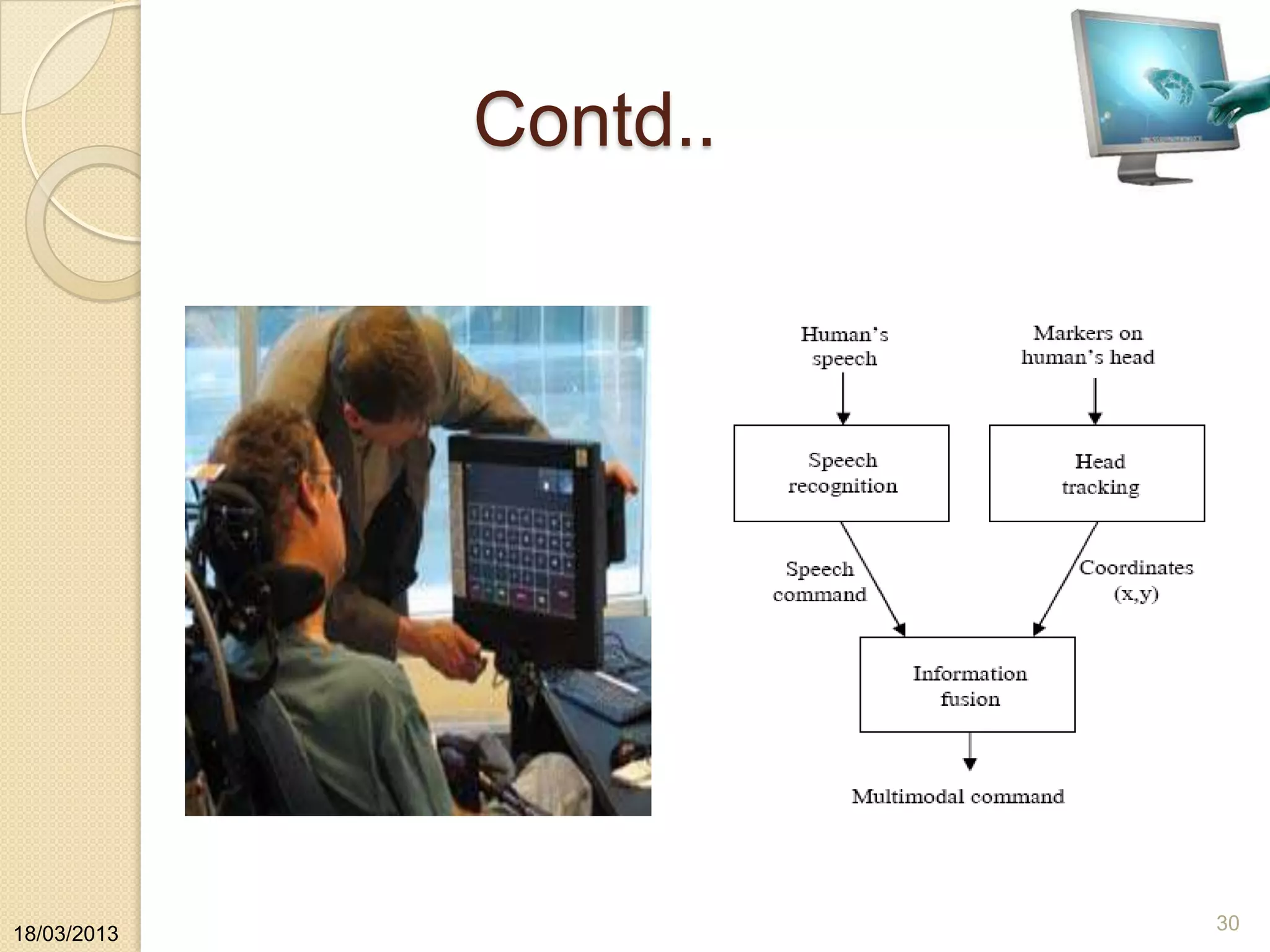 Contd..
18/03/2013
30
 