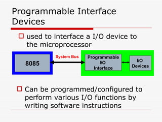 Programmable Interface Devices used to interface a I/O device to the microprocessor 8085 Programmable I/O  Interface I/O  Devices System Bus Can be programmed/configured to perform various I/O functions by writing software instructions 