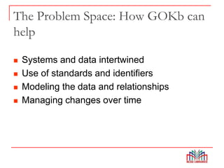 The Problem Space: How GOKb can
help
 Systems and data intertwined
 Use of standards and identifiers
 Modeling the data and relationships
 Managing changes over time
 