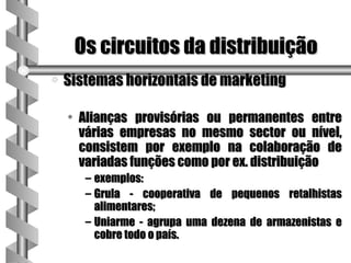 Os circuitos da distribuição
a   Sistemas horizontais de marketing

    • Alianças provisórias ou permanentes entre
      várias empresas no mesmo sector ou nível,
      consistem por exemplo na colaboração de
      variadas funções como por ex. distribuição
       – exemplos:
       – Grula - cooperativa de pequenos retalhistas
         alimentares;
       – Uniarme - agrupa uma dezena de armazenistas e
         cobre todo o país.
 