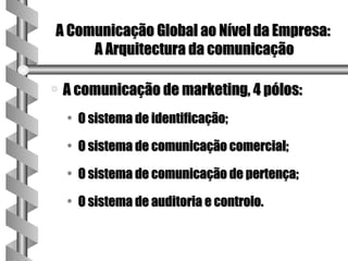 A Comunicação Global ao Nível da Empresa:
     A Arquitectura da comunicação

a   A comunicação de marketing, 4 pólos:
    • O sistema de identificação;

    • O sistema de comunicação comercial;

    • O sistema de comunicação de pertença;

    • O sistema de auditoria e controlo.
 