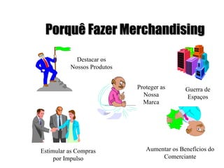 Porquê Fazer Merchandising
            Destacar os
          Nossos Produtos


                            Proteger as      Guerra de
                              Nossa          Espaços
                              Marca




Estimular as Compras           Aumentar os Benefícios do
     por Impulso                    Comerciante
 