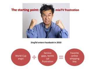 The starting point:                    mioTV frustration




              SingTel enters Facebook in 2010



                           Service               Favorite
  World Cup             gaps, techni              online
   angst                     cal                 whipping
                         frustration               boy
 