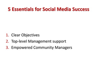 5 Essentials for Social Media Success



1. Clear Objectives
2. Top-level Management support
3. Empowered Community Managers
 