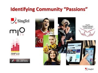 Identifying Community “Passions”
 