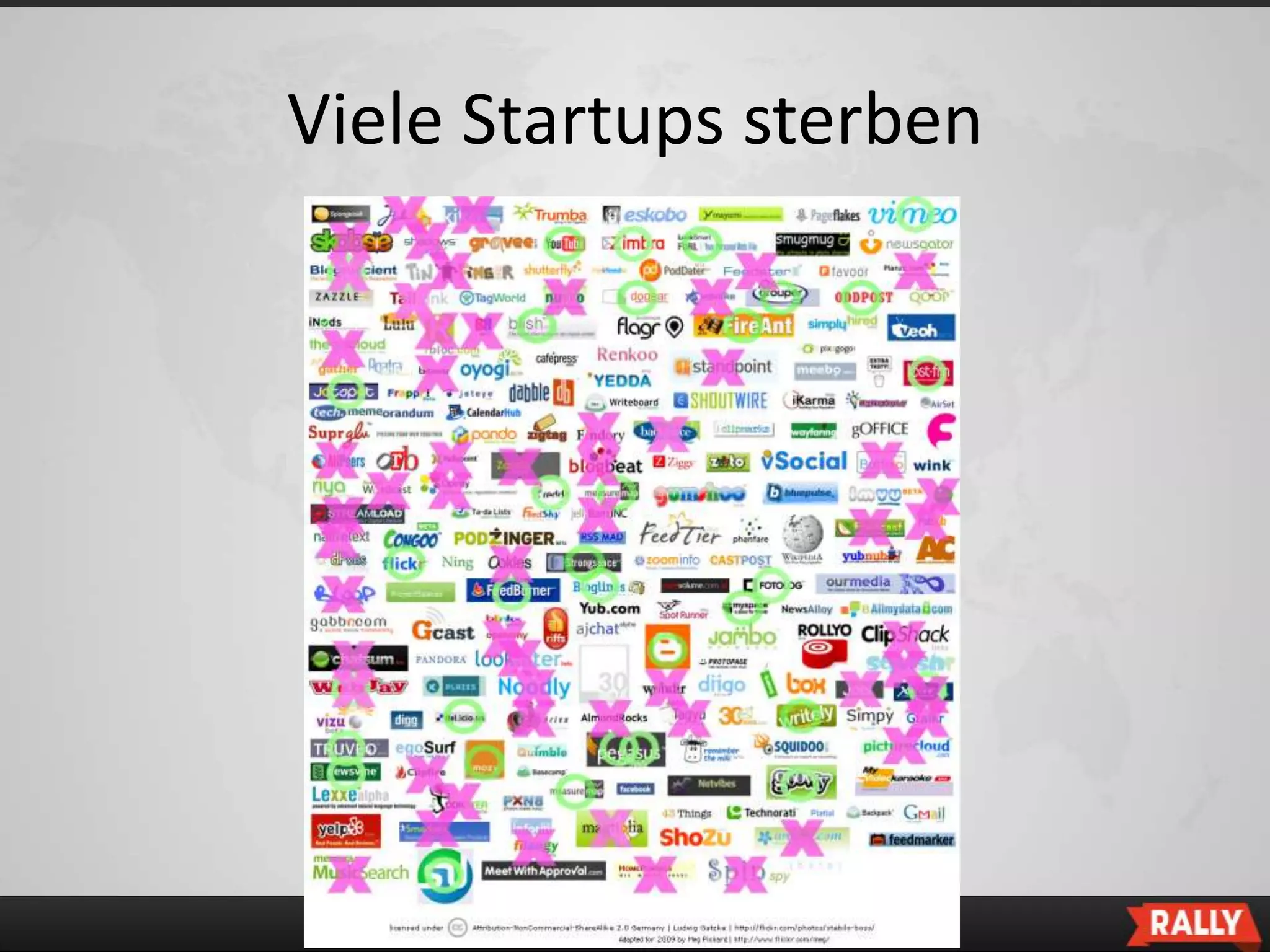 Viele Startups sterben
 