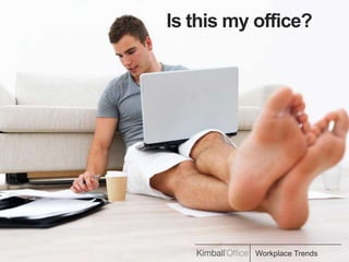 Is this my office?




          Workplace Trends
 