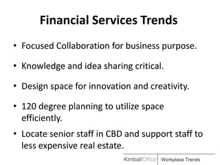 Financial Services Trends
• Focused Collaboration for business purpose.

• Knowledge and idea sharing critical.

• Design space for innovation and creativity.

• 120 degree planning to utilize space
  efficiently.
• Locate senior staff in CBD and support staff to
  less expensive real estate.
                                      Workplace Trends
 