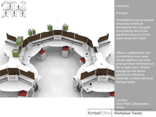Interactive

 Principle :

 Workstations can be shared
 since less individual
 workspaces are occupied
 intermittently due to the
 significant amount of time
 spent away from desk.



 Offers a collaborative and
 concentrative work area.
 Visual sightlines are open
 amongst team members but
 54” to aisle ways. Shared
 storage terrace above
 stations for reference
 materials. Limited individual
 storage space




 Location:
 Open Plan Collaboration
 Areas.
Workplace Trends
 